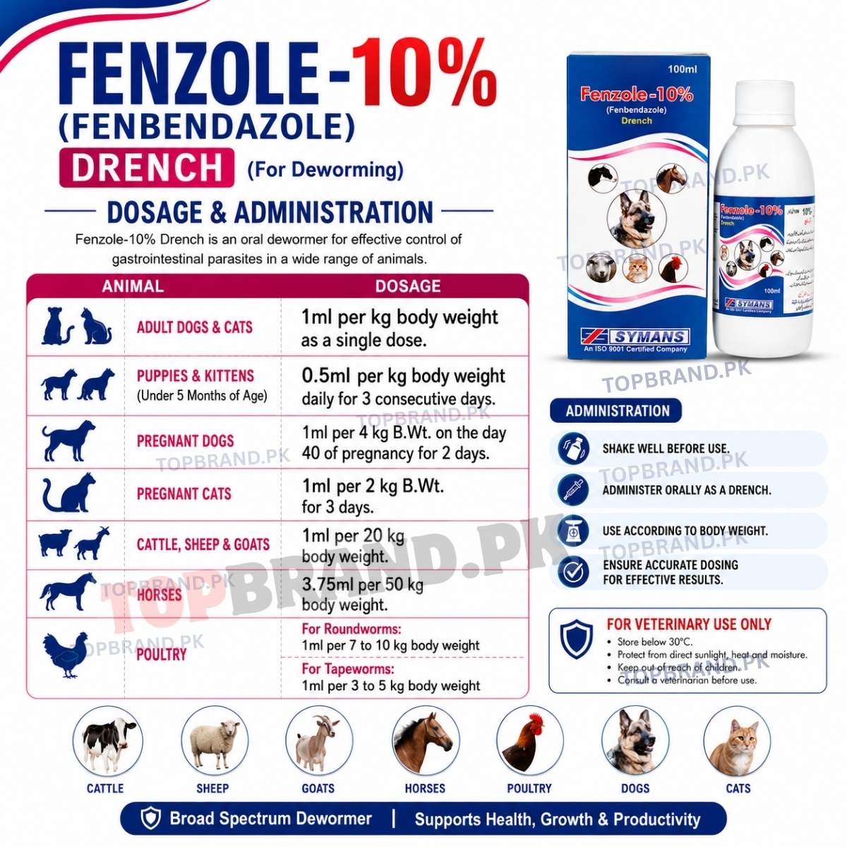 Fenzole 10% (Fenbendazole 10%) Drench - for Effective Deworming in Animals
