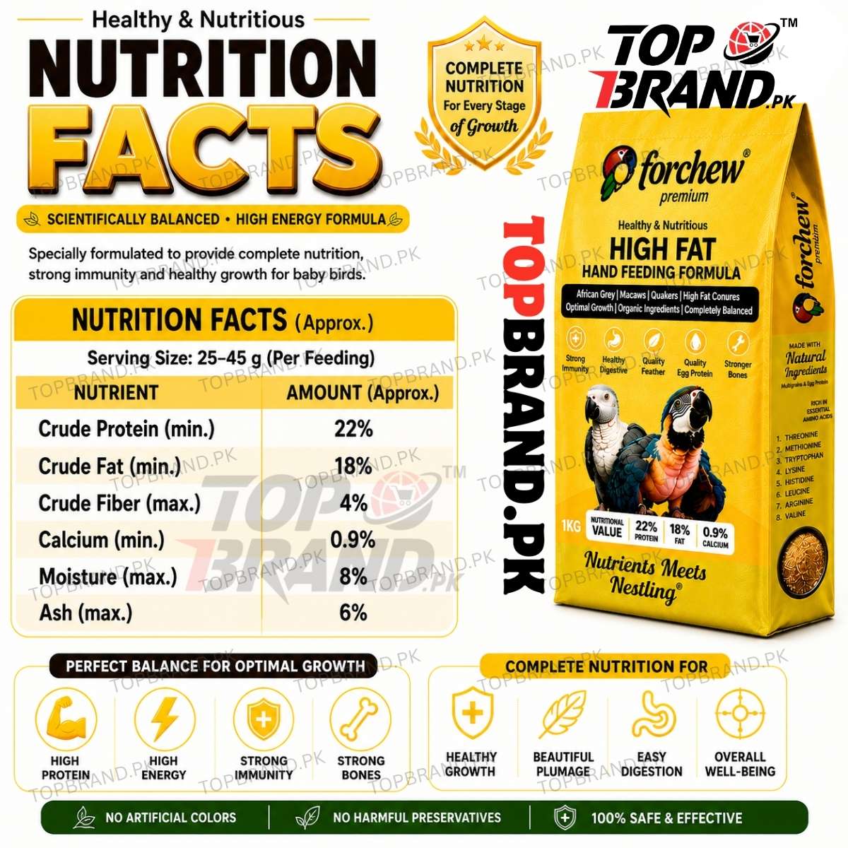 Forchew Hand Feed "HIGH FAT"