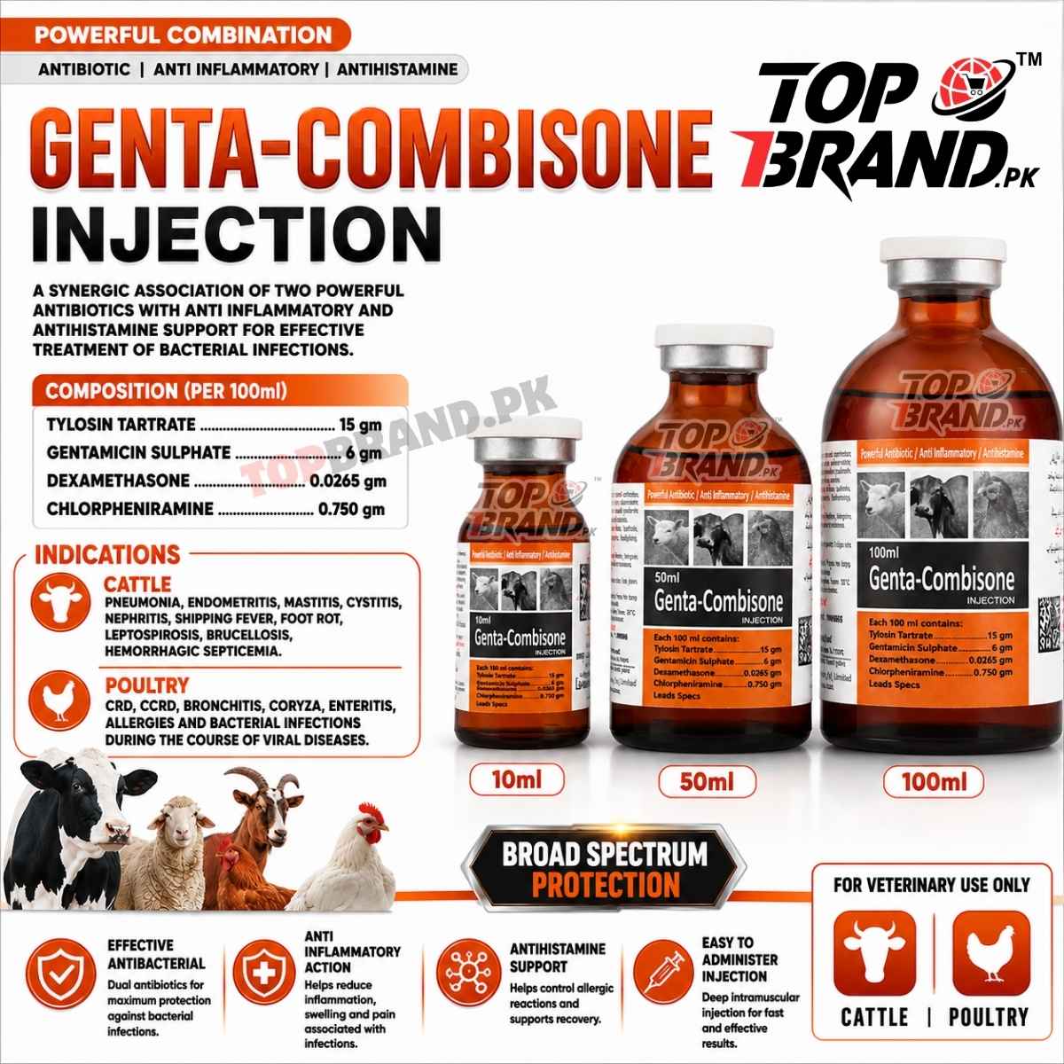 Genta-Combisone