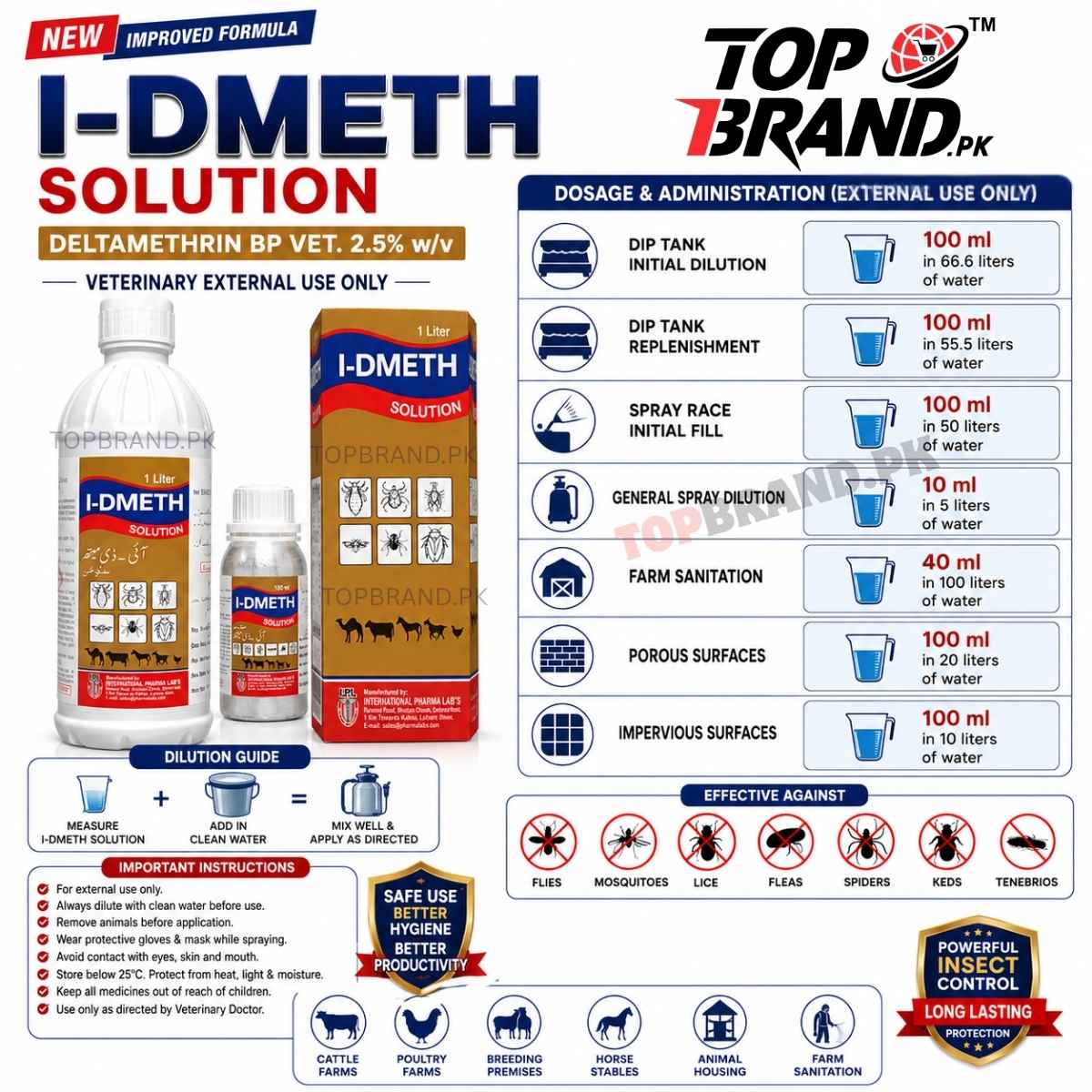 I-DMETH (Deltamethrin) Solution (For Fleas, Tcks, Mites control)