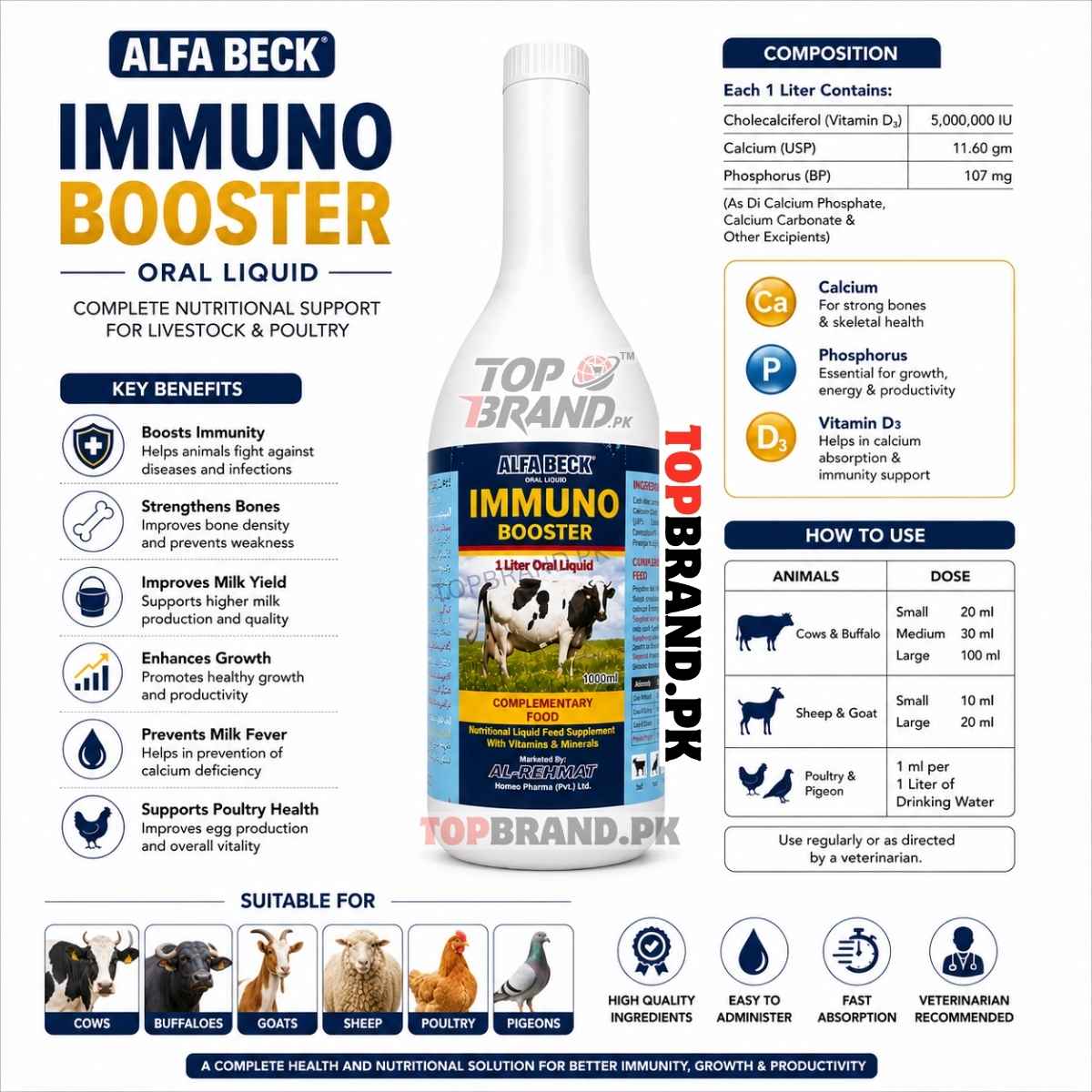 Immuno Booster 1 Ltr