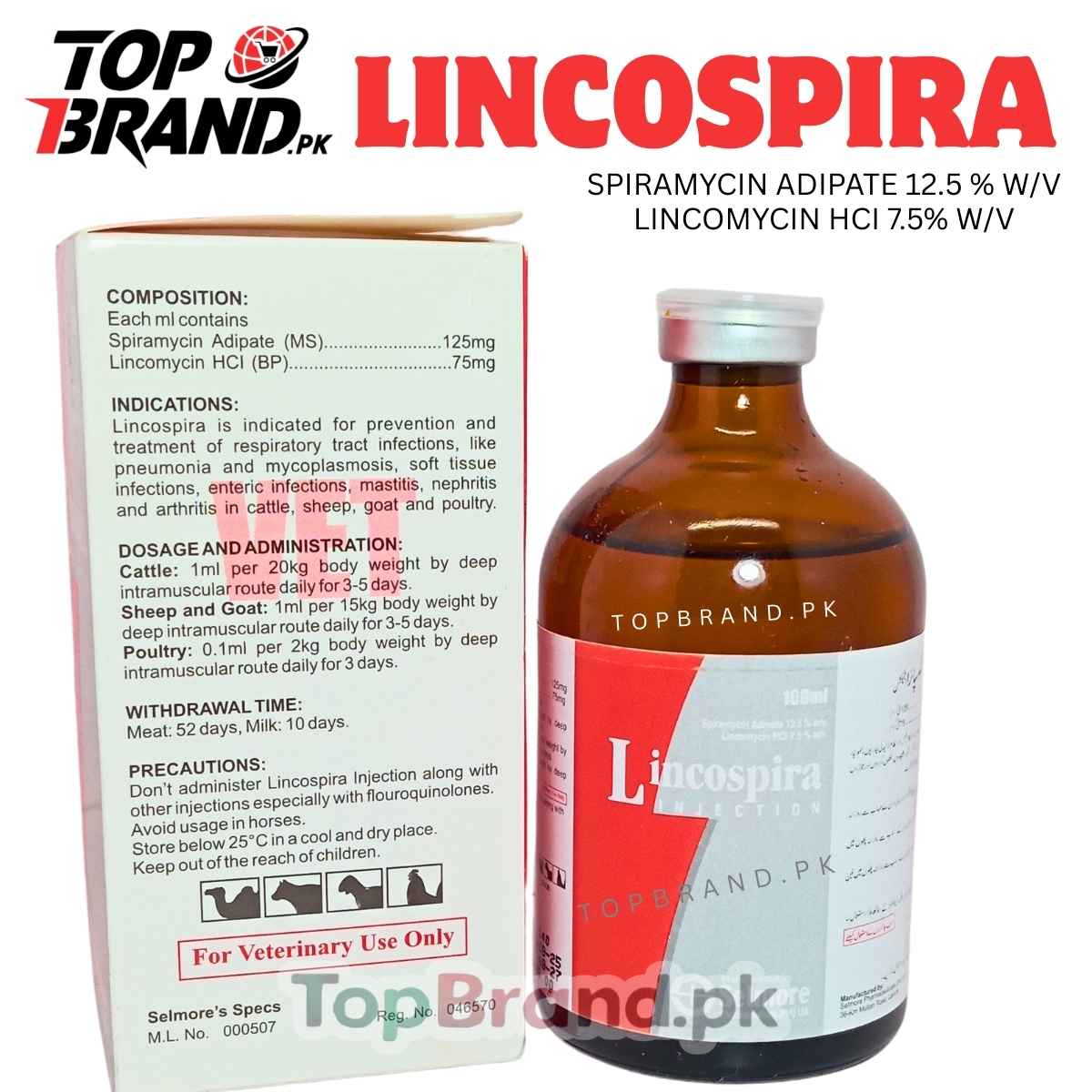 Lincospira (Lincomycin + Spiramycine)