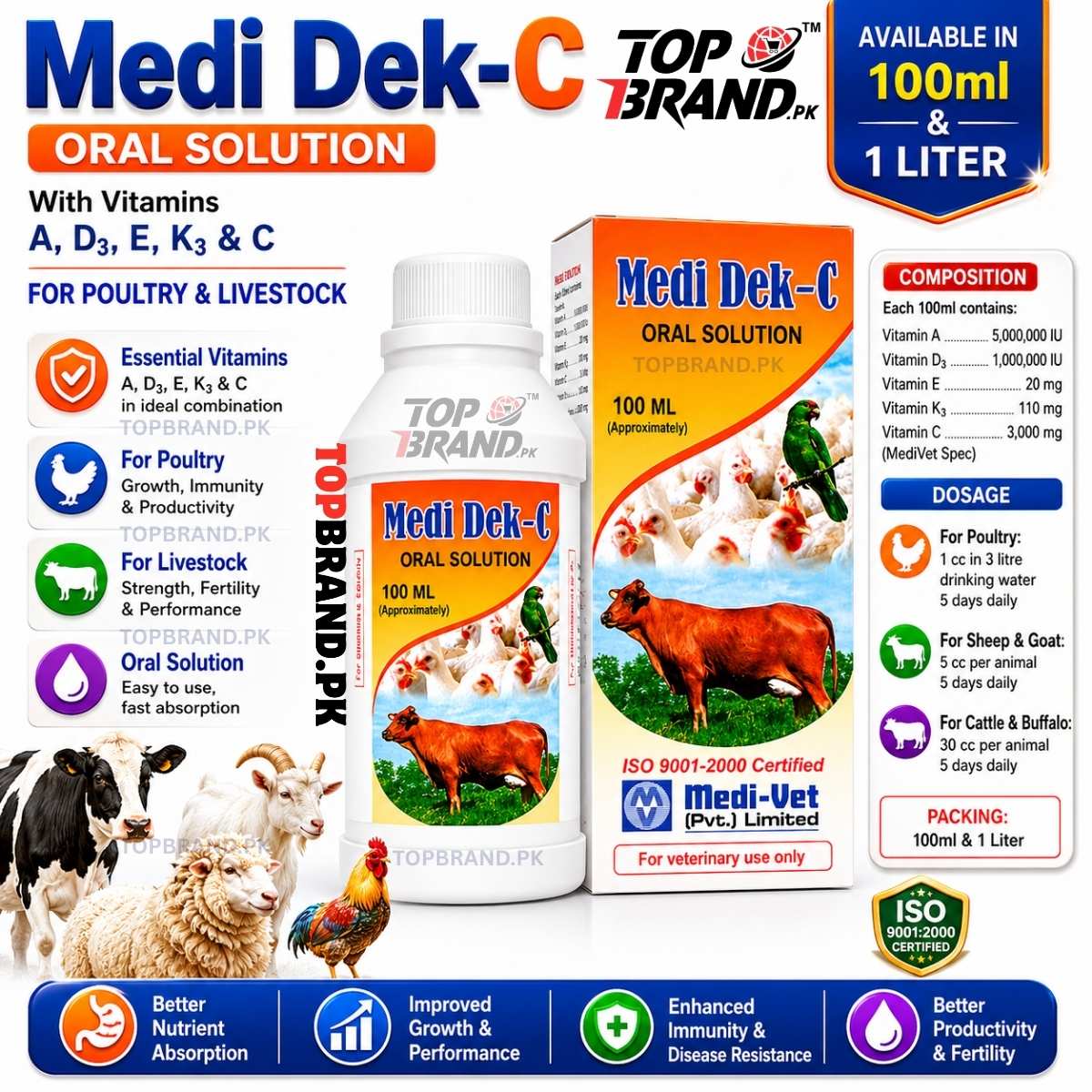 syostress, Multivitamins for Birds, Vitamin c For Birds And Animals, Vitasol Super, Electrolytes for birds, Medidek C,