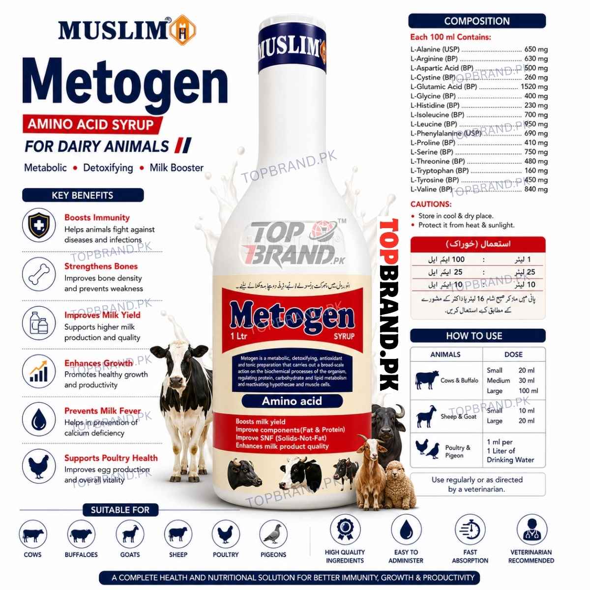 Metogen 1 Ltr Amino Acid for Live Stock