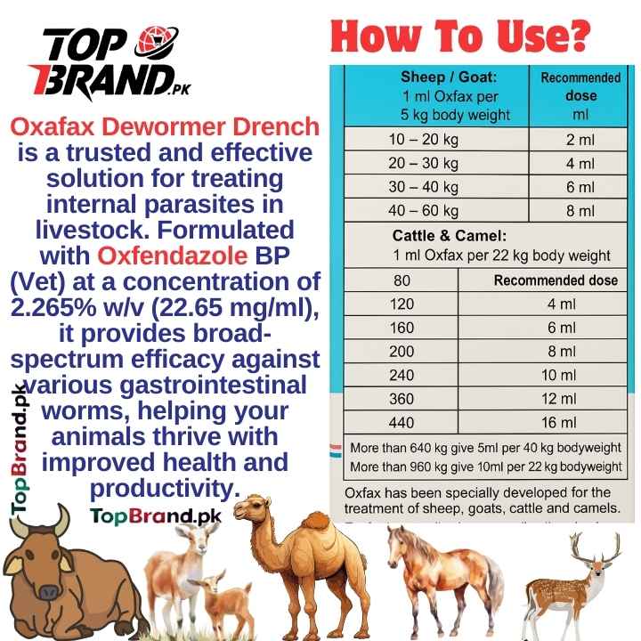 Oxafax Dewormer Drench (Oxfendazole)