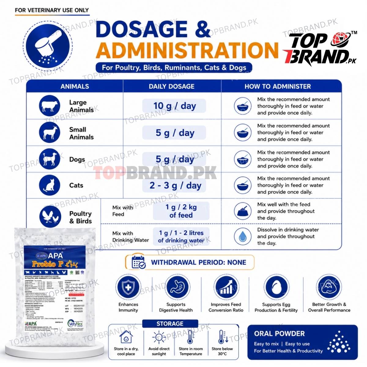 APA Probio P 10G (Probiotic for Pets & Livestock)