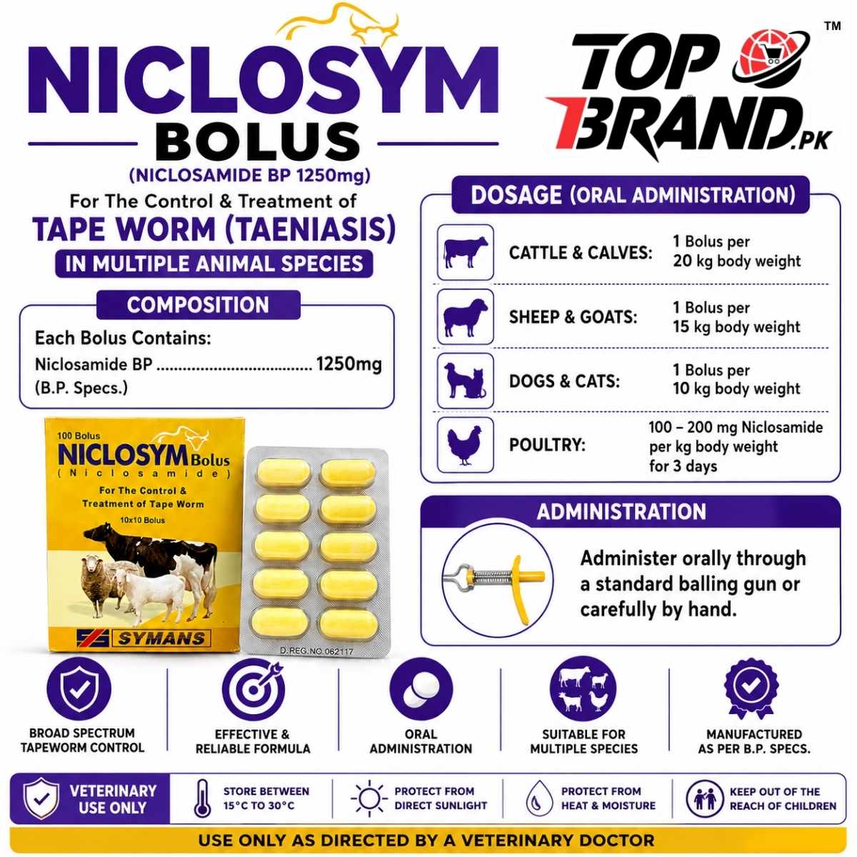 NICLOSYM Bolus (Niclosamide BP 1250mg