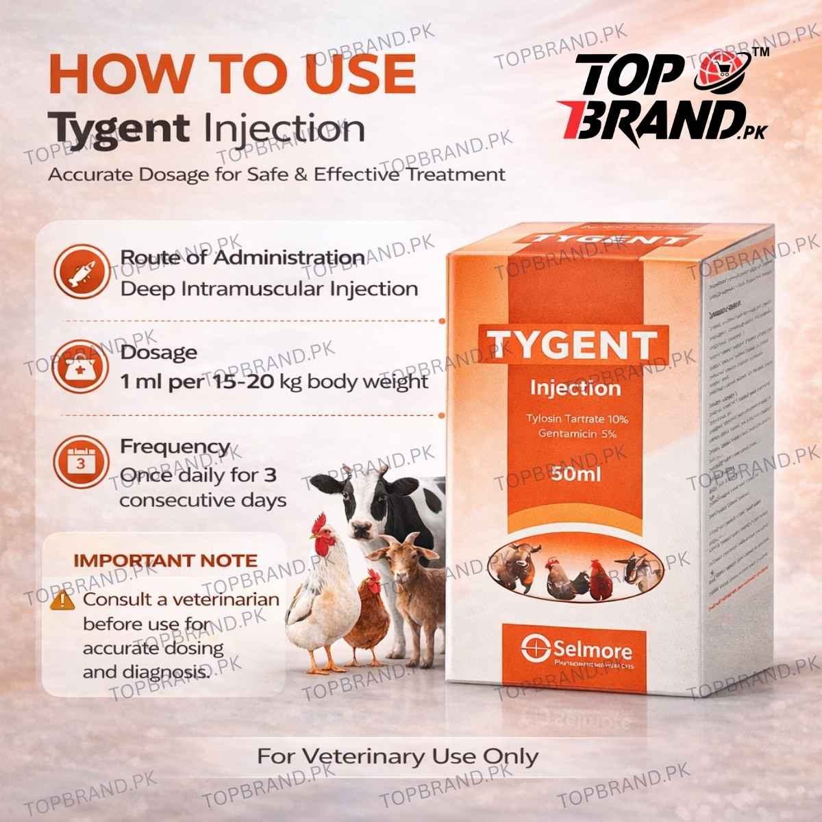 Tylopen , Gentamycine, Genta Combisone, Gentasym