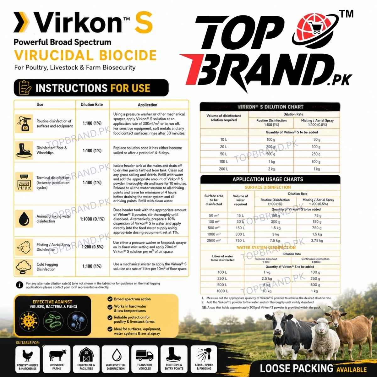 Virkon S, Poultry Disinfectant, Livestock Disinfectant, Farm Biosecurity, Virucidal Biocide, Poultry Farm Cleaner, Hatchery Disinfectant, Surface Sanitizer, Water System Disinfectant, Farm Hygiene Powder, Livestock Hygiene, Broad Spectrum Disinfectant, Loose Packing, Poultry Shed Cleaner, Dairy Farm Sanitizer