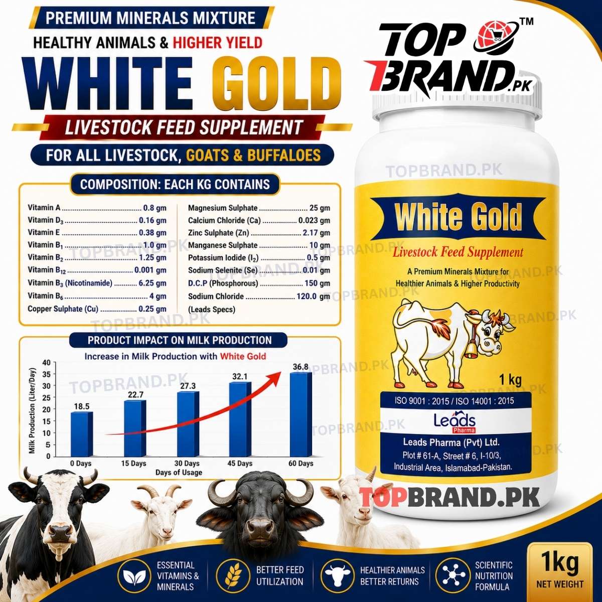 Vitamins for milk production Minerals Mixture for live stock Minerals Mixture for goat Minerals Mixture for cows Minerals Mixture Minerals for Cow Milton milk yield booster for cows milk production booster for Goat milk production booster for cows milk production booster for Buffalo milk booster meat growth supplement for LIvestock meat gainer for qurbani janwar Livestock Minerals Mixture
livestock growth supplement increase milk production in cows
