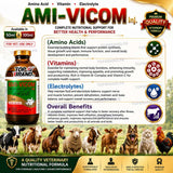 Amivicom Inj.