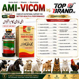 Amivicom Inj.