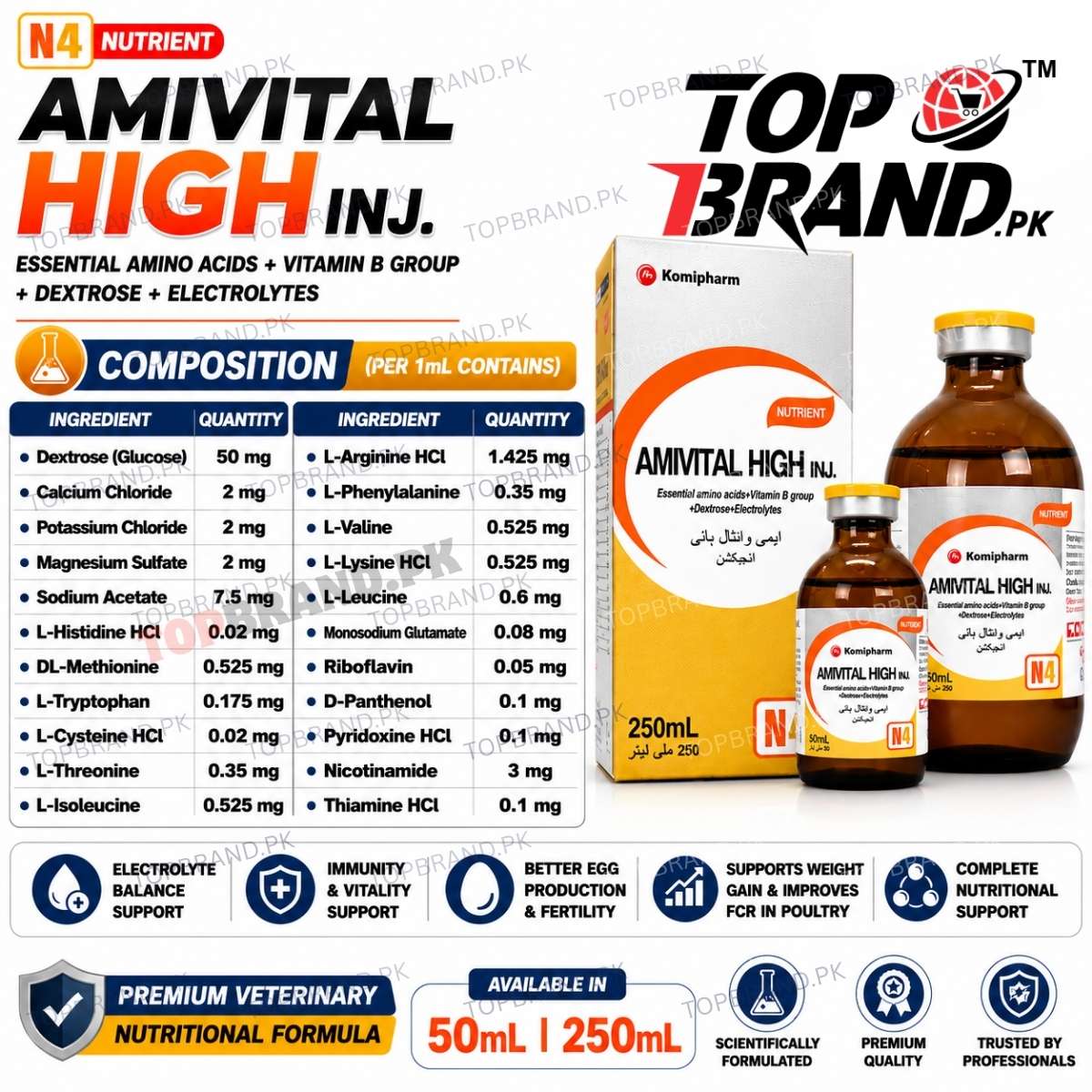 AMIVITAL HIGH INJECTION - Poultry & Live Stock