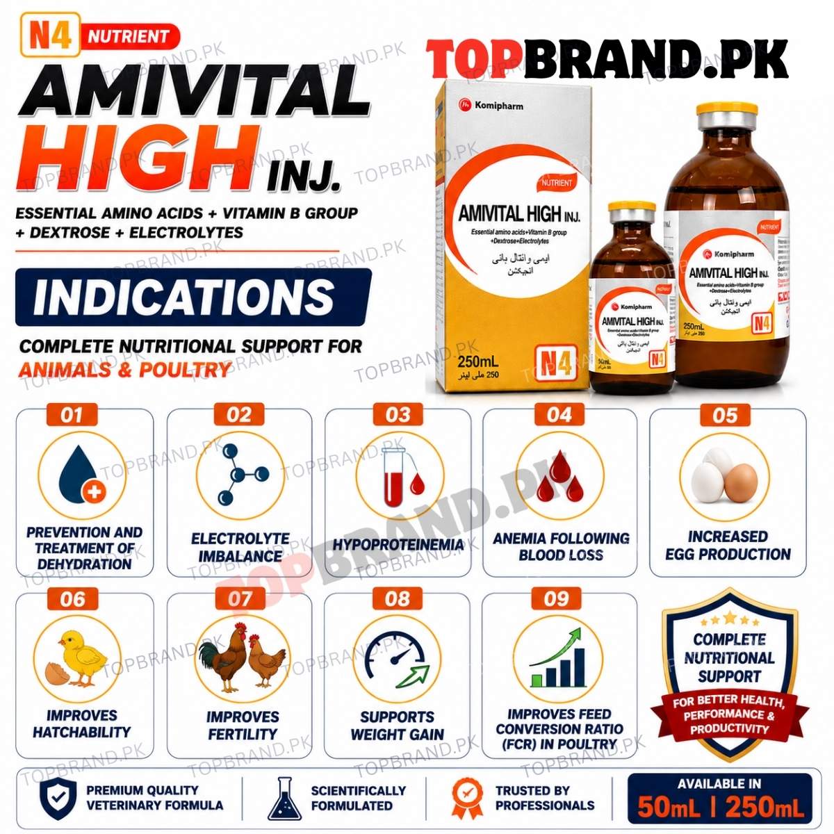 AMIVITAL HIGH INJECTION - Poultry & Live Stock