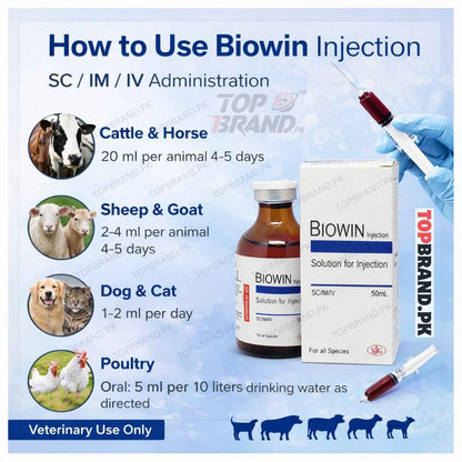 Biowin 50ml – Veterinary Vitamin B12, Selenium & Metabolic Support Formula