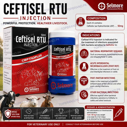 Ceftisel RTU Injection 50ml – (Ceftiofur Hydrochloride)
