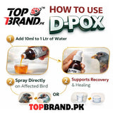 D-POX 100ml