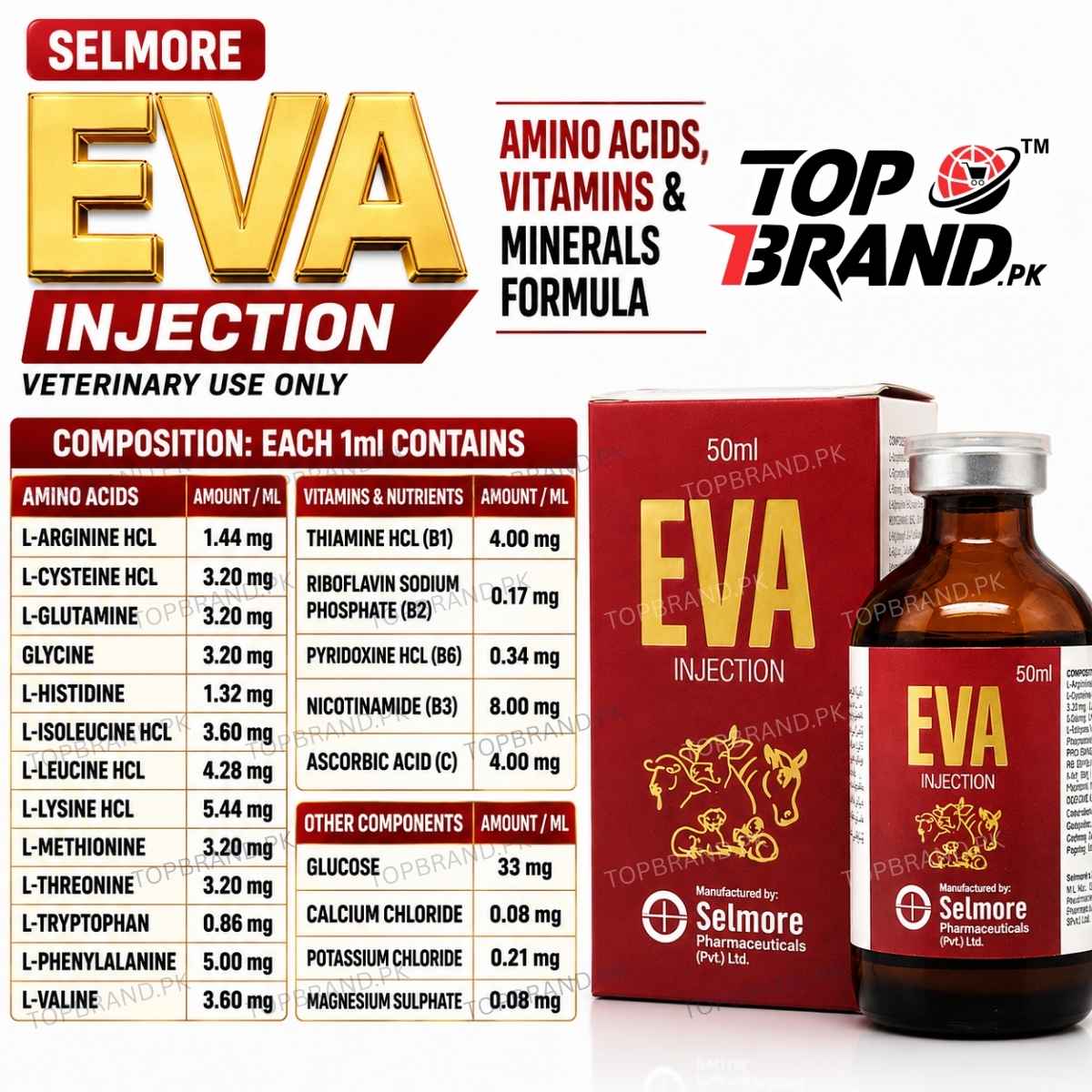 EVA Injection by Selmore