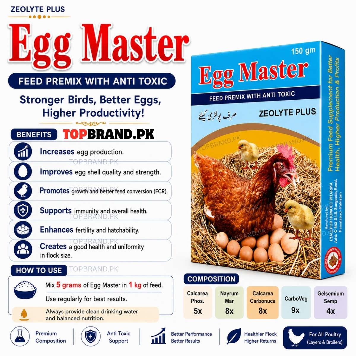 Egg Master, 150g