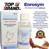 Enrosym (Enrofloxacin)