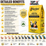 Forchew Hand Feed "HIGH FAT"