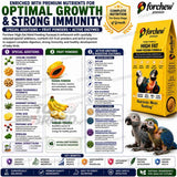 Forchew Hand Feed "HIGH FAT"