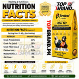 Forchew Hand Feed "HIGH FAT"