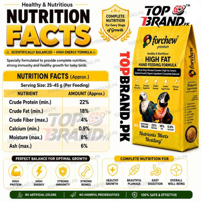 Forchew Hand Feed "HIGH FAT"