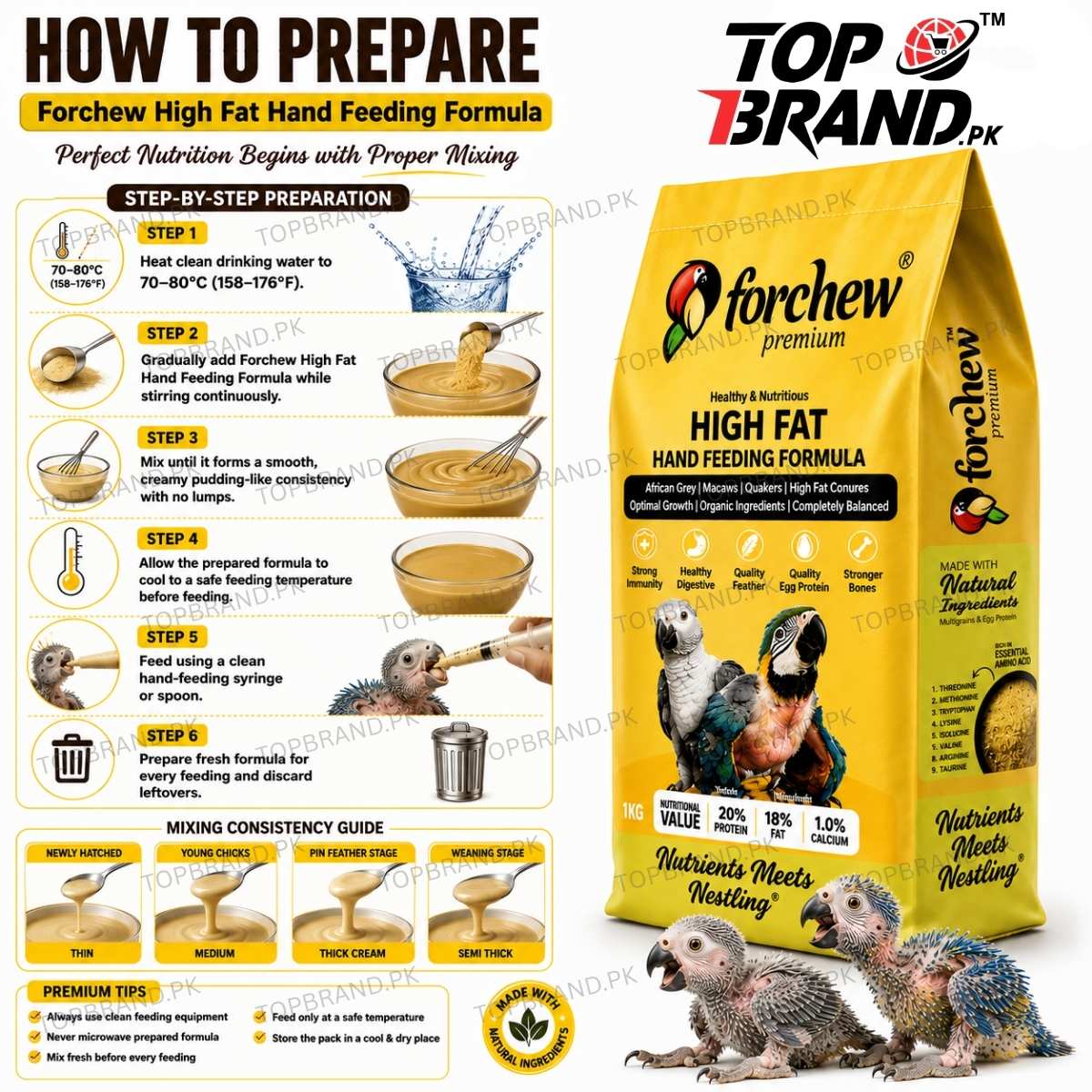 Forchew Hand Feed "HIGH FAT"