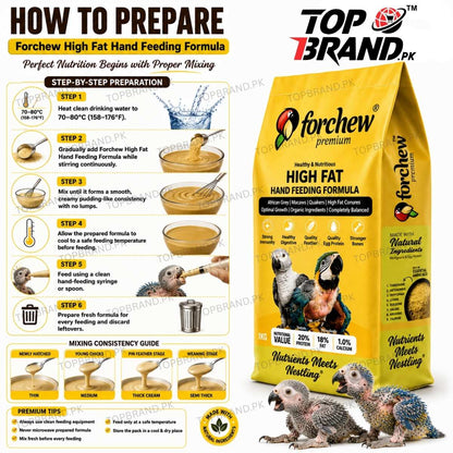 Forchew Hand Feed "HIGH FAT"