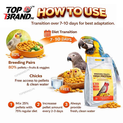 Forchew High Protein Breeding Pellets