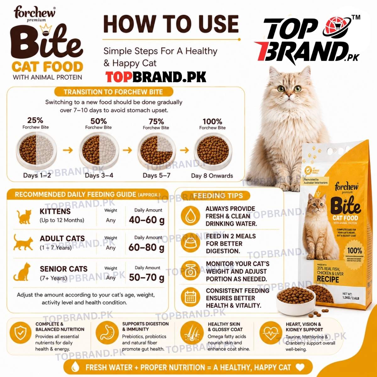 Forchew Premium Bite Cat Food