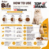 Forchew Premium Bite Cat Food