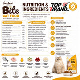 Forchew Premium Bite Cat Food
