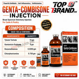 Genta-Combisone