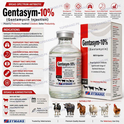Gentasym- (Gentamycin 10%) 50ml