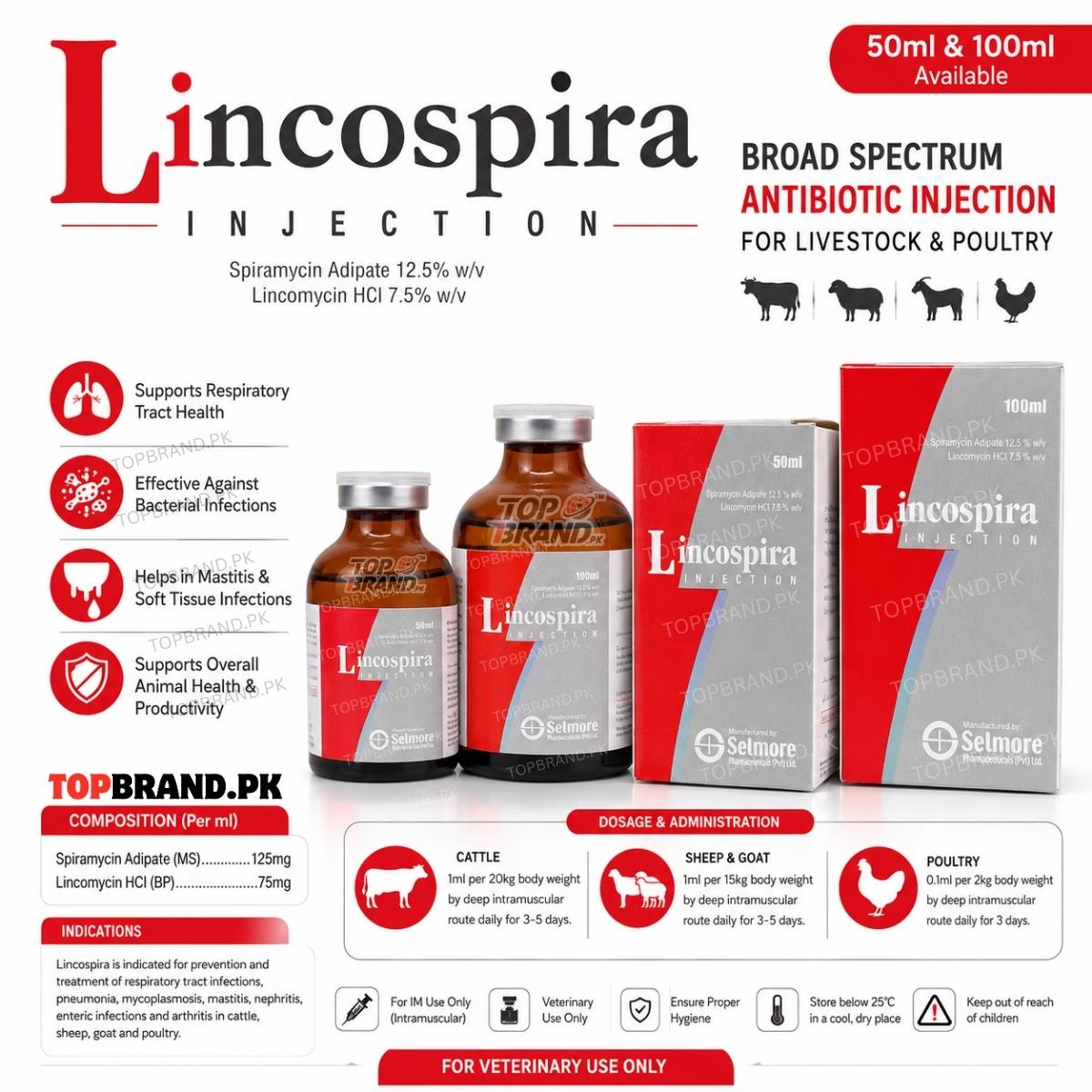 Lincospira (Lincomycin + Spiramycine)