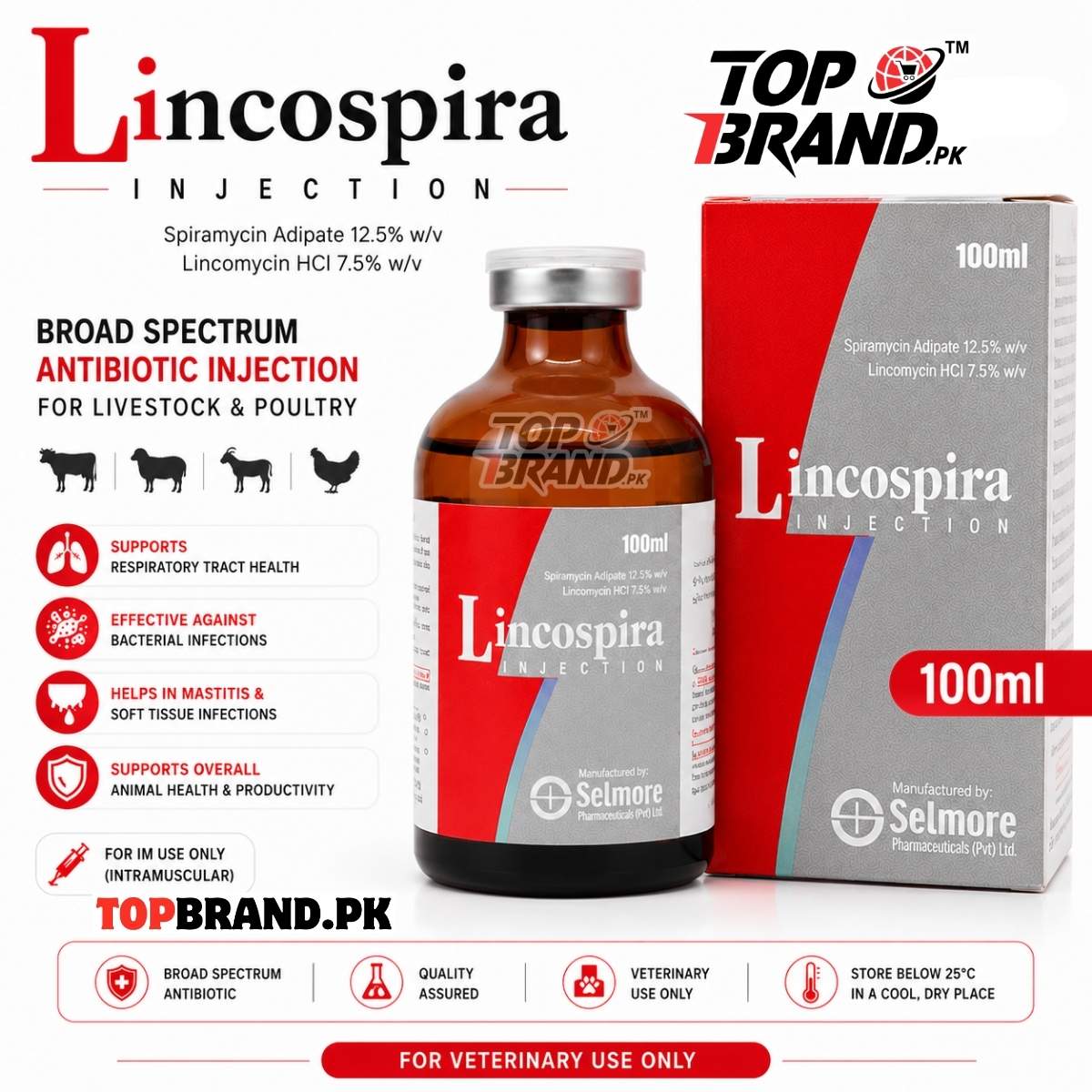 Lincospira (Lincomycin + Spiramycine)
