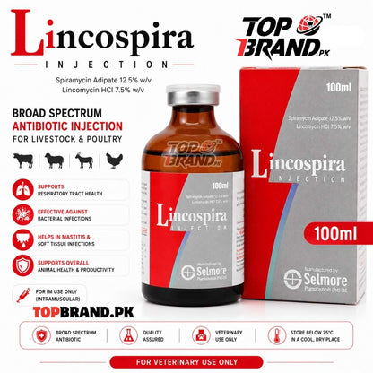 Lincospira (Lincomycin + Spiramycine)