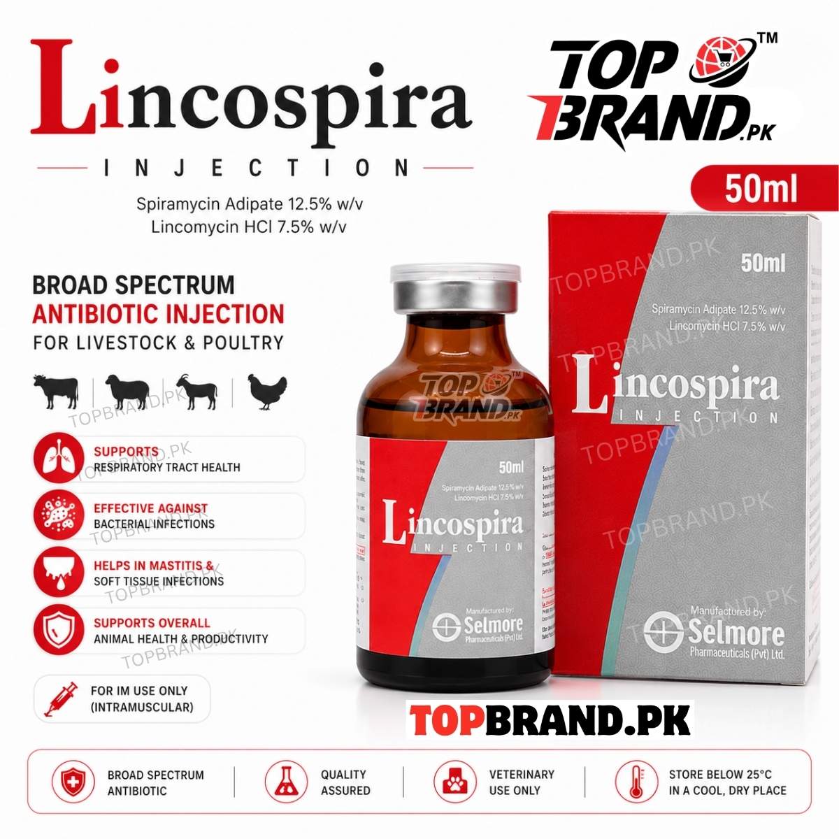 Lincospira (Lincomycin + Spiramycine)