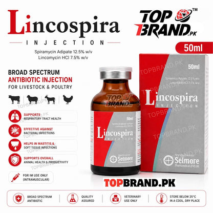 Lincospira (Lincomycin + Spiramycine)