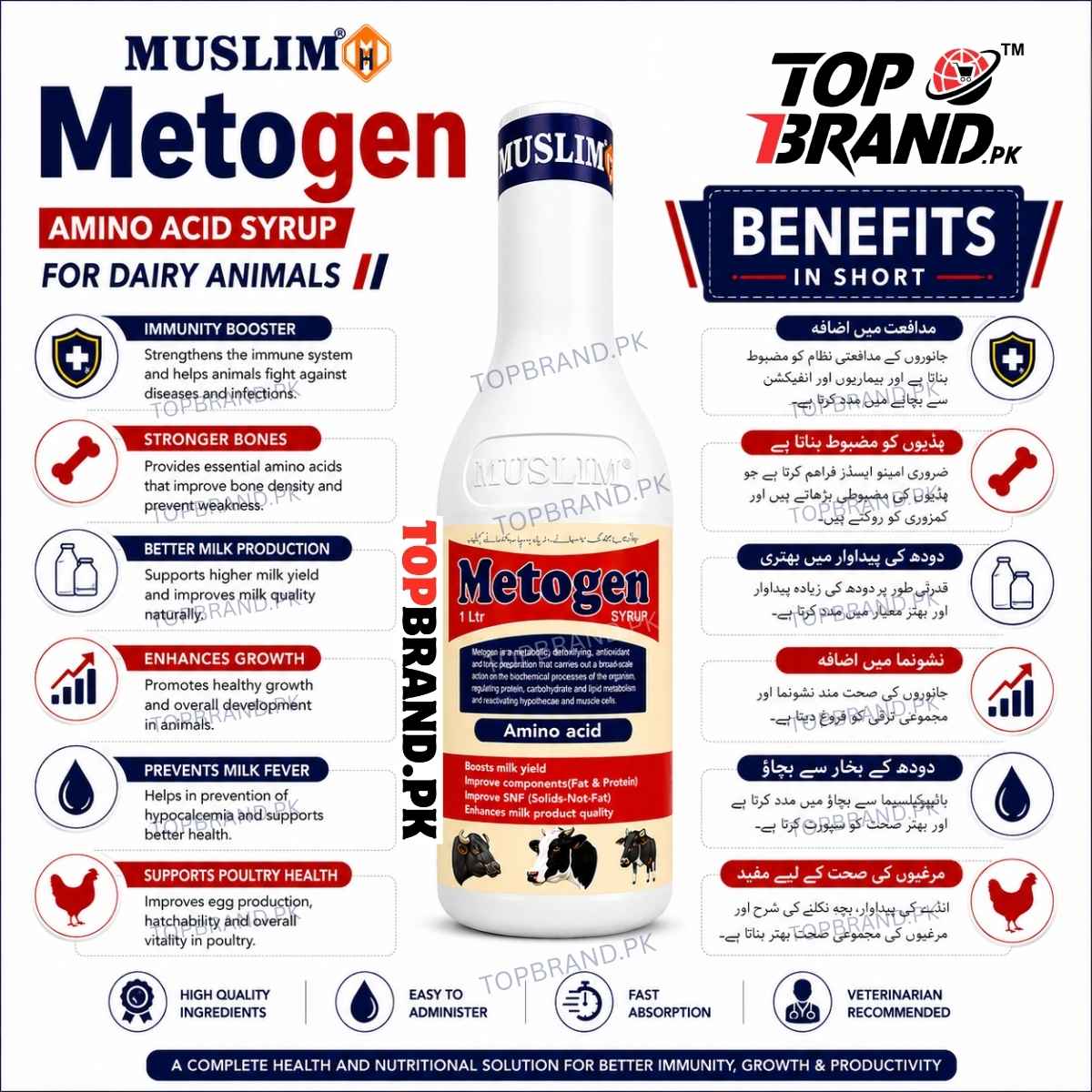 Metogen 1 Ltr Amino Acid for Live Stock