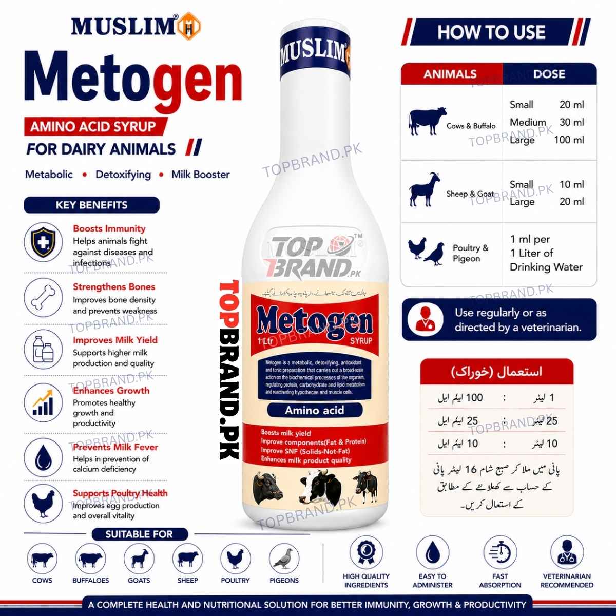 Metogen 1 Ltr Amino Acid for Live Stock