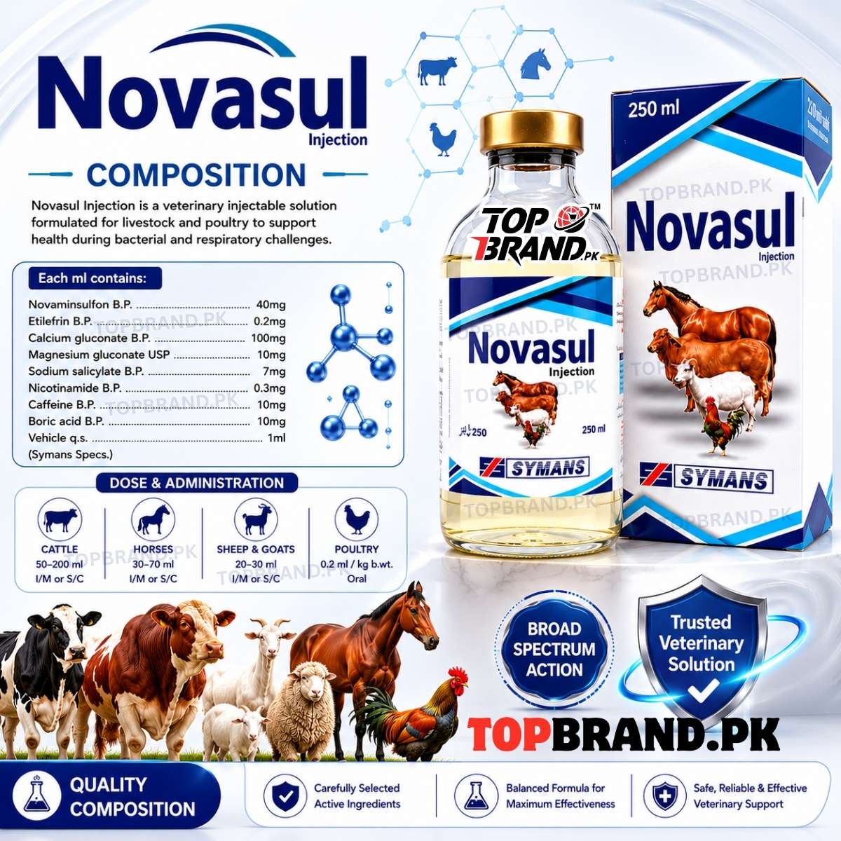 NOVASUL Inj. 250ml