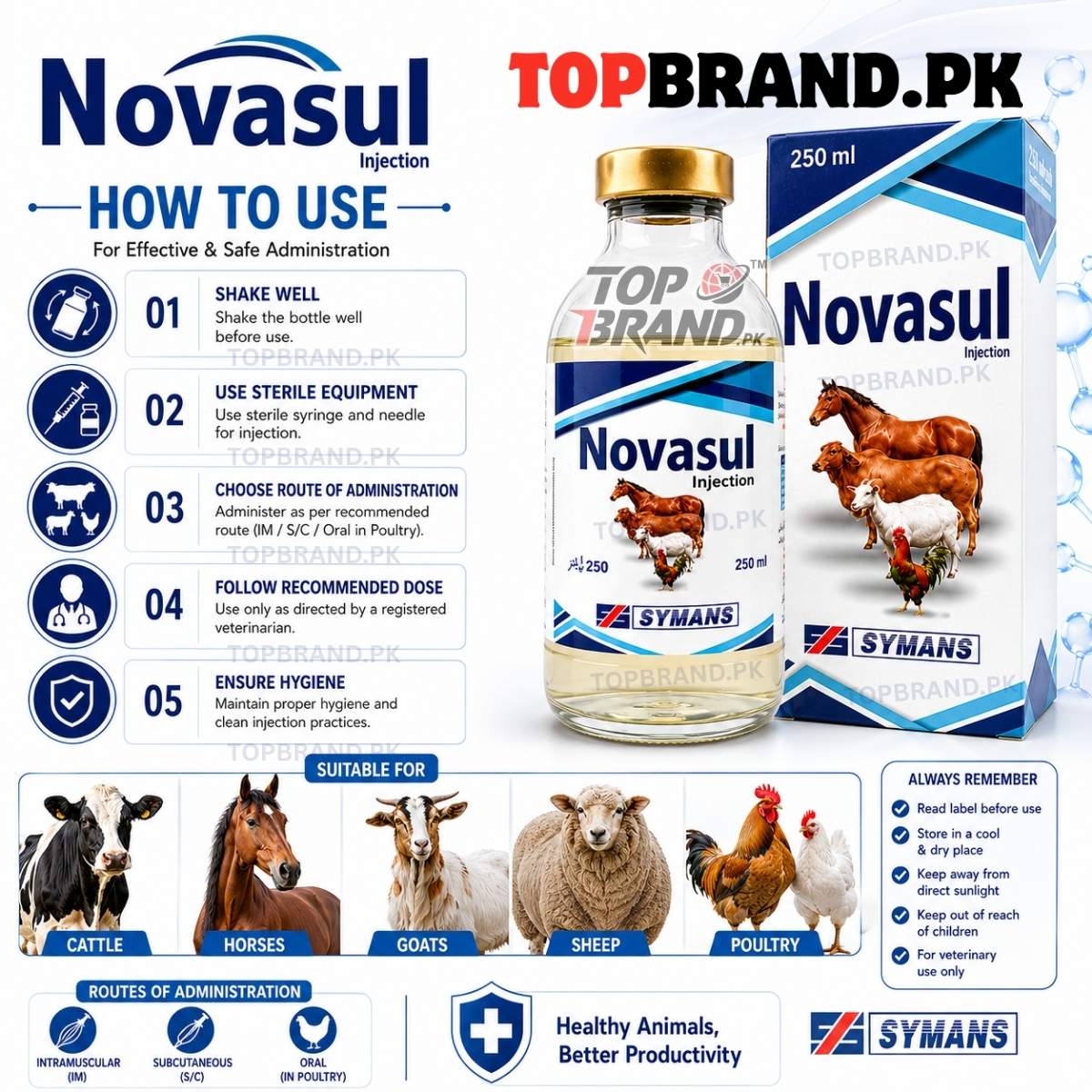 NOVASUL Inj. 250ml
