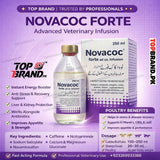 NOVA COC FORTE  Caffeine, Sodium Salicylate, Novaminsulfon, Nicotinamide, Calcium Gluconate, Magnesium Gluconate, Boric Acid, Sorbitol, Sodium Alpha- Oxybenzylphosphinic Acid,  Methyl Parahydroxybenzoate, Aqua for Injection