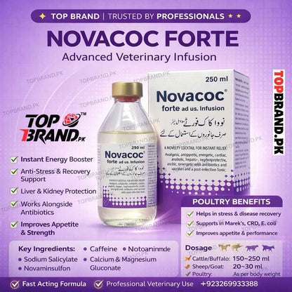 NOVA COC FORTE  Caffeine, Sodium Salicylate, Novaminsulfon, Nicotinamide, Calcium Gluconate, Magnesium Gluconate, Boric Acid, Sorbitol, Sodium Alpha- Oxybenzylphosphinic Acid,  Methyl Parahydroxybenzoate, Aqua for Injection