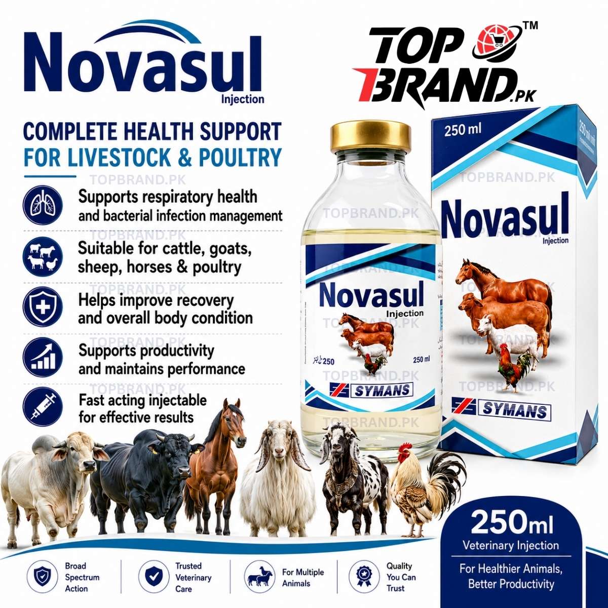 NOVASUL Inj. 250ml