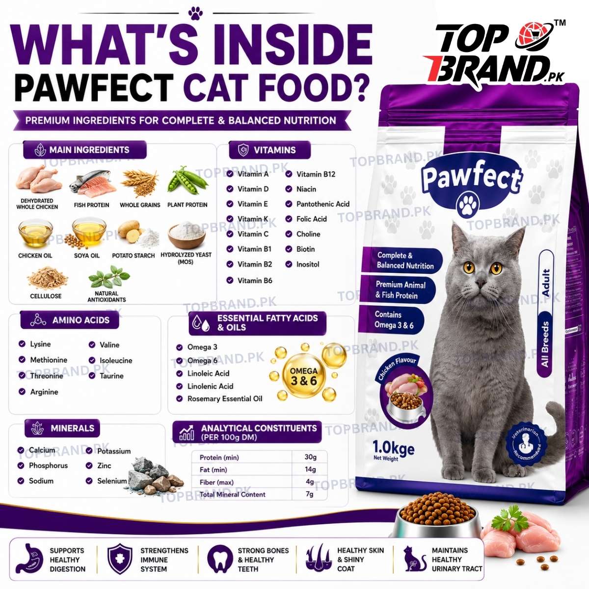 Pawfect Adult Cat Food 1kg – Chicken Flavour Complete & Balanced Nutrition
