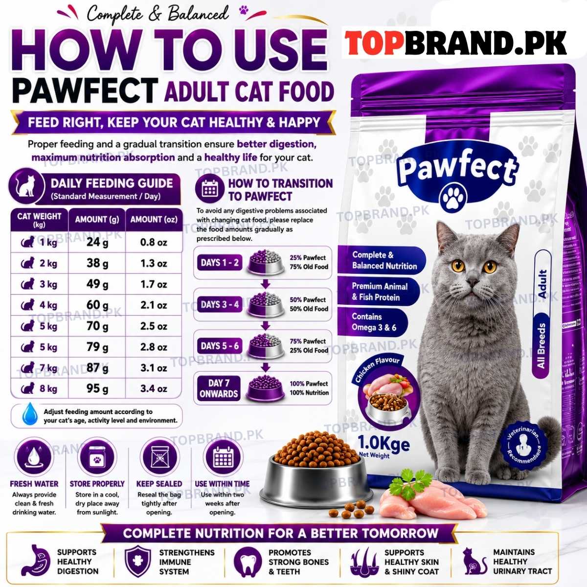 Pawfect Adult Cat Food 1kg – Chicken Flavour Complete & Balanced Nutrition